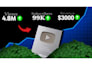 professionaly make youtube thumbnail